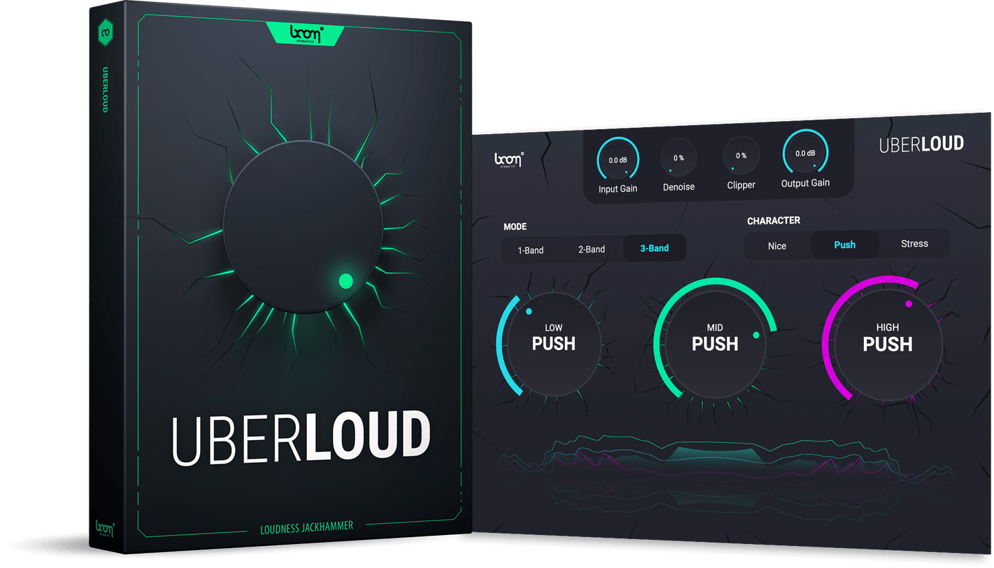 BOOM Uberloud