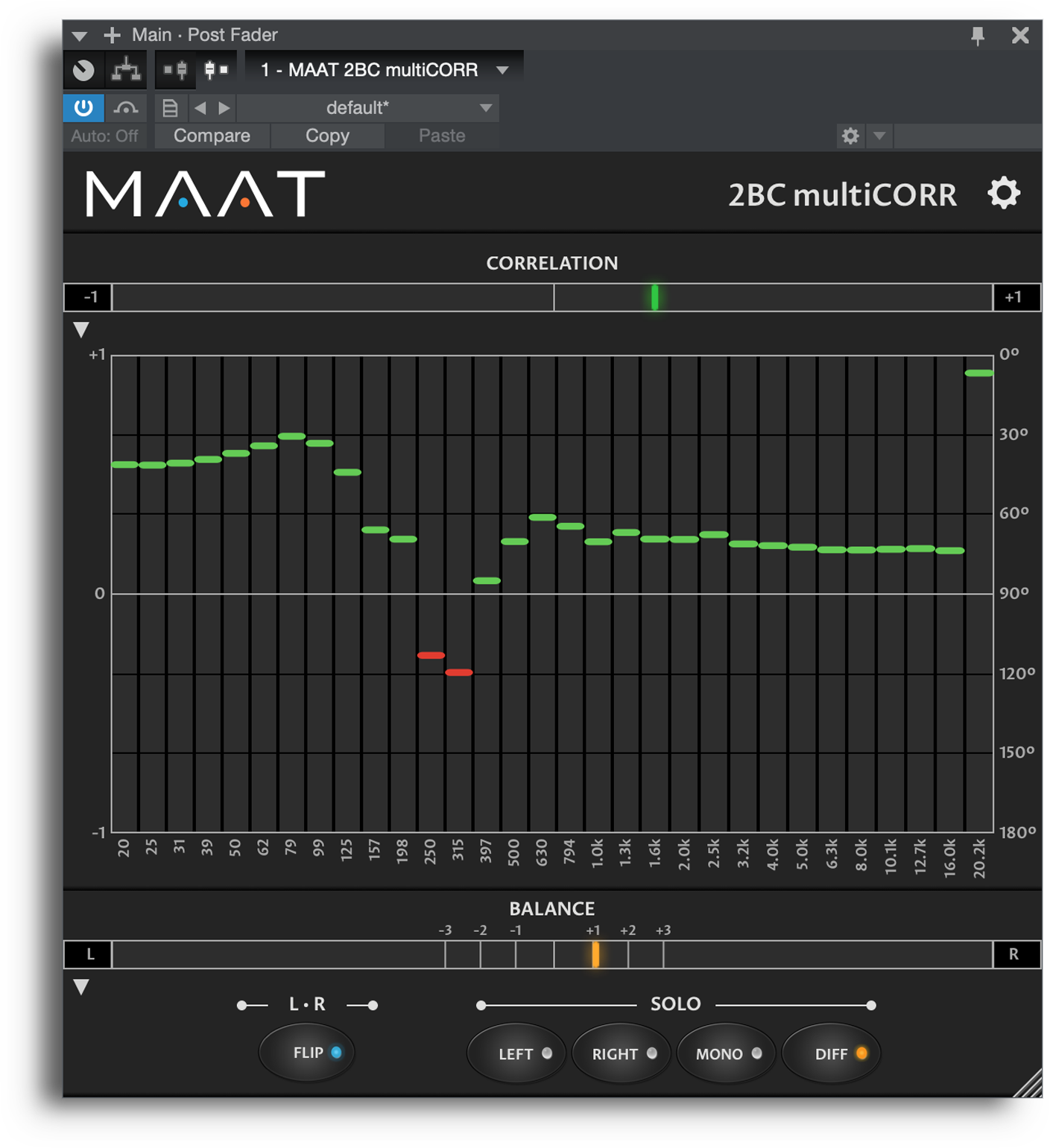 MAAT LABS 2BC multiCORR