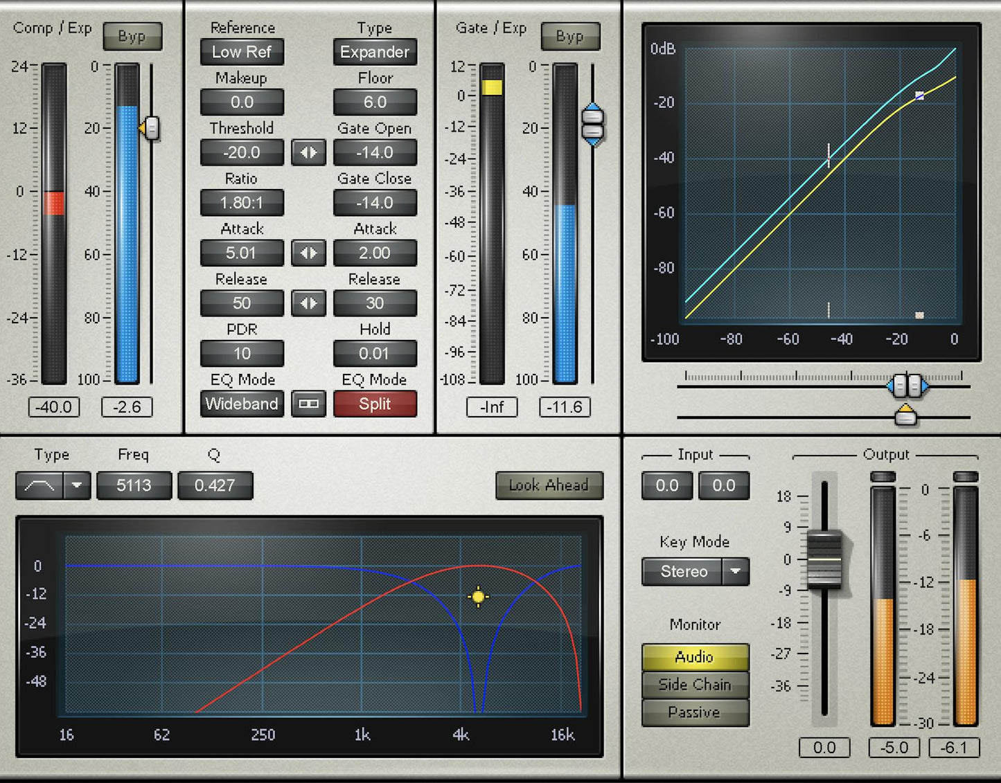Waves Audio