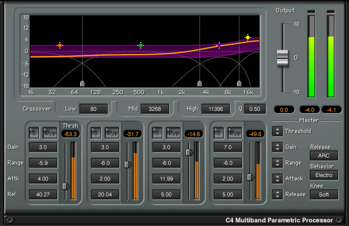 Waves Audio
