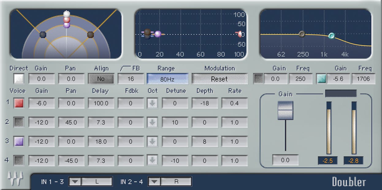 Waves Audio