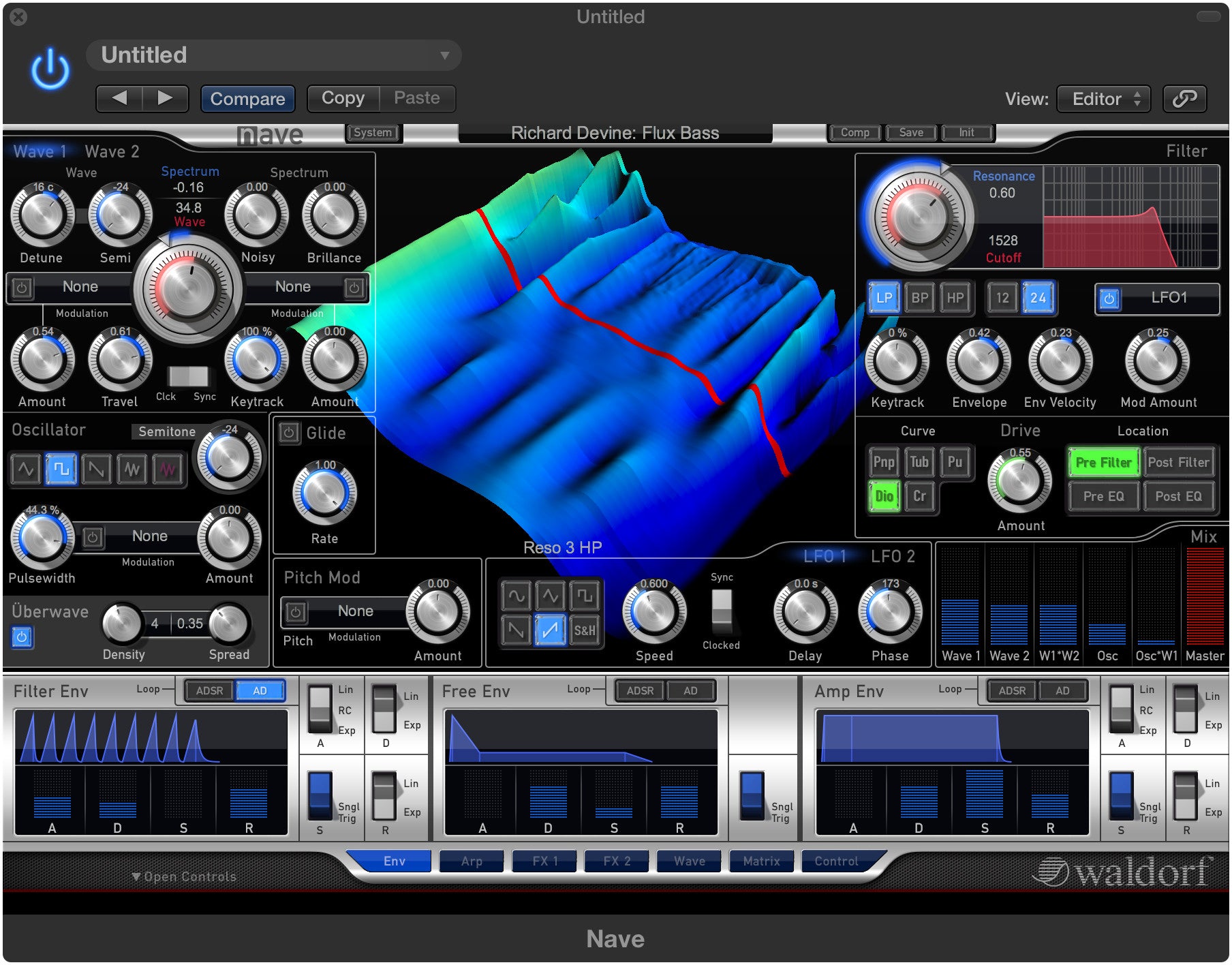 award-winning Synthesizer