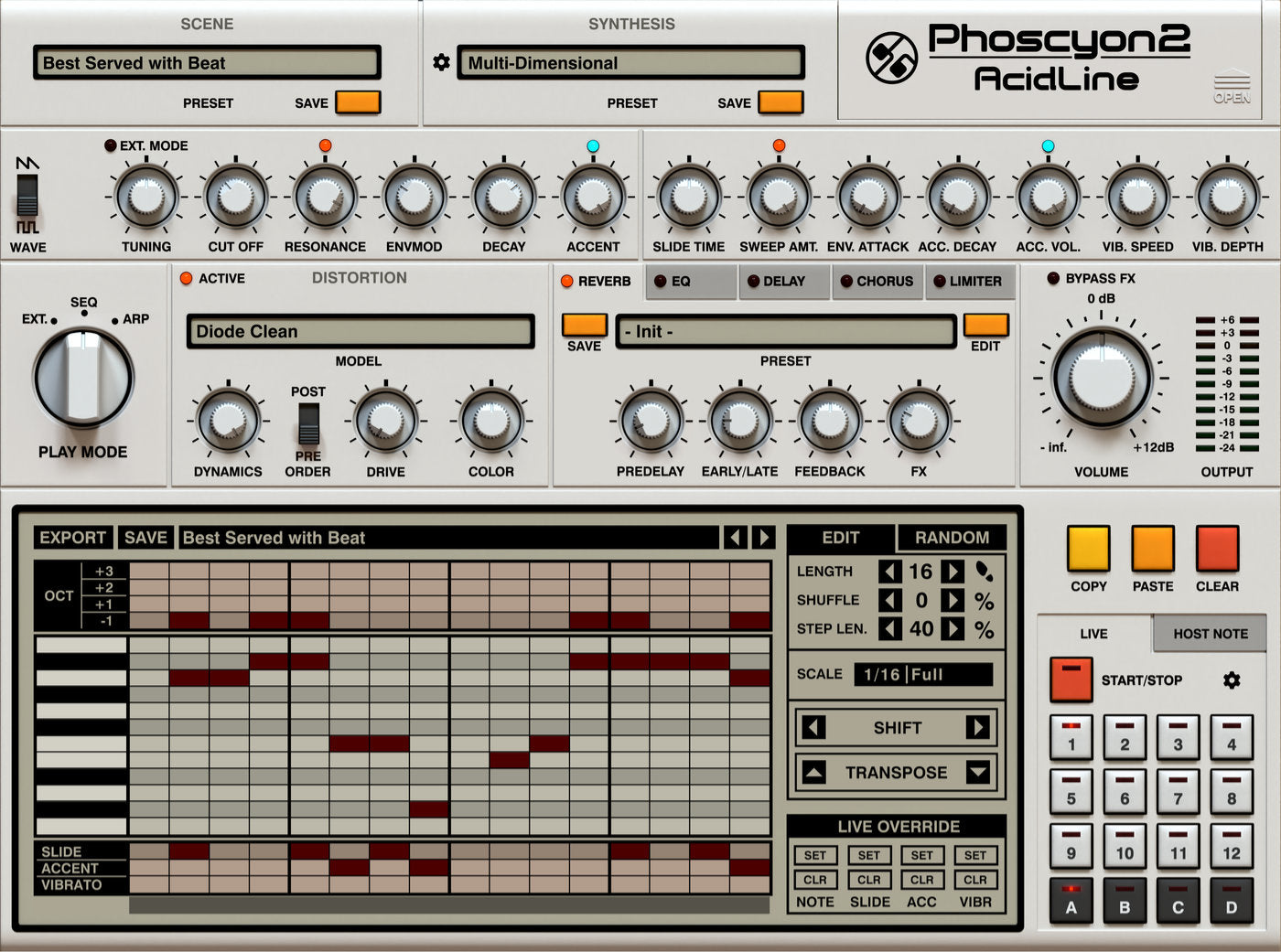 D16 Phoscyon 2