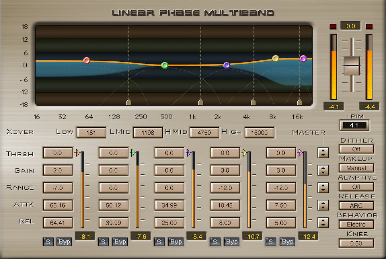 Waves Audio