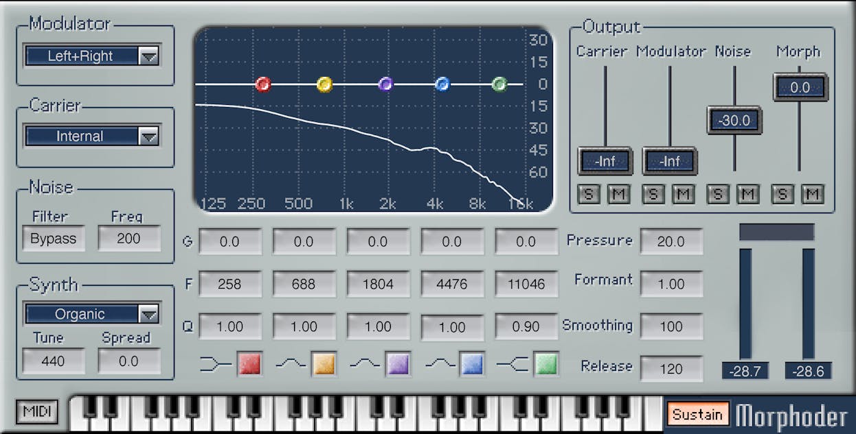 Waves Audio
