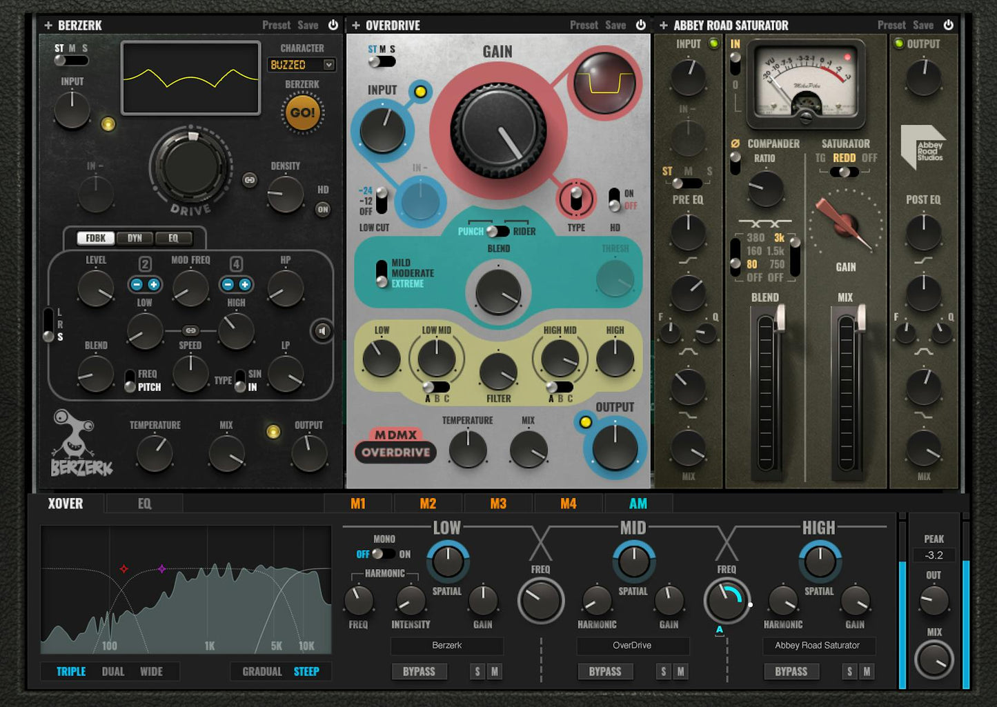 Waves Audio