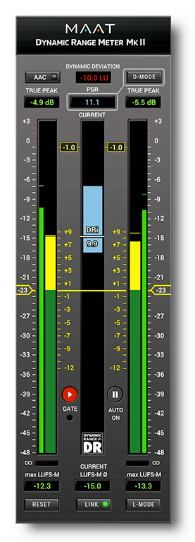 MAAT LABS DRMeter MkII