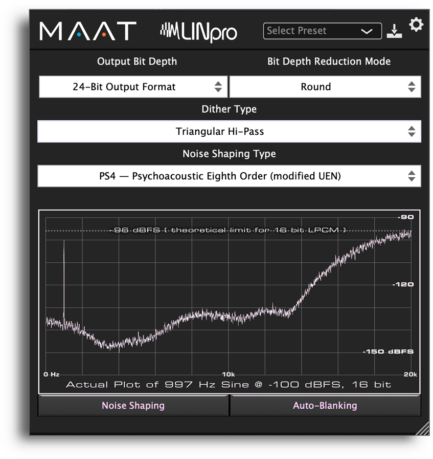 MAAT LABS LINpro