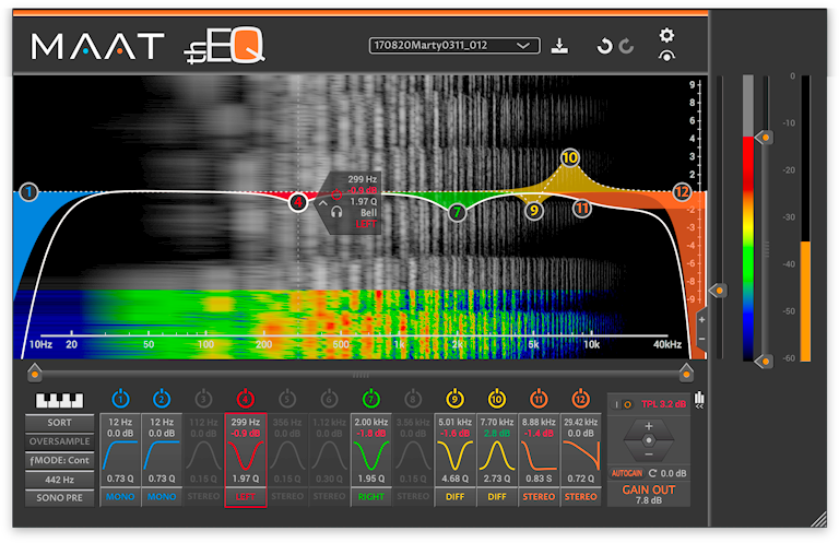 MAAT LABS thEQorange