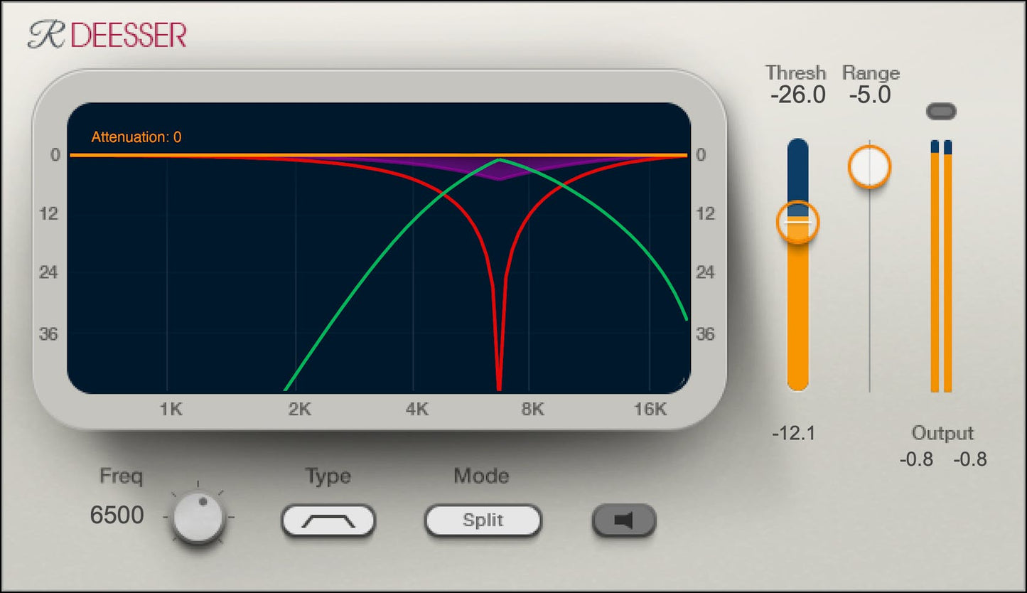 Waves Audio