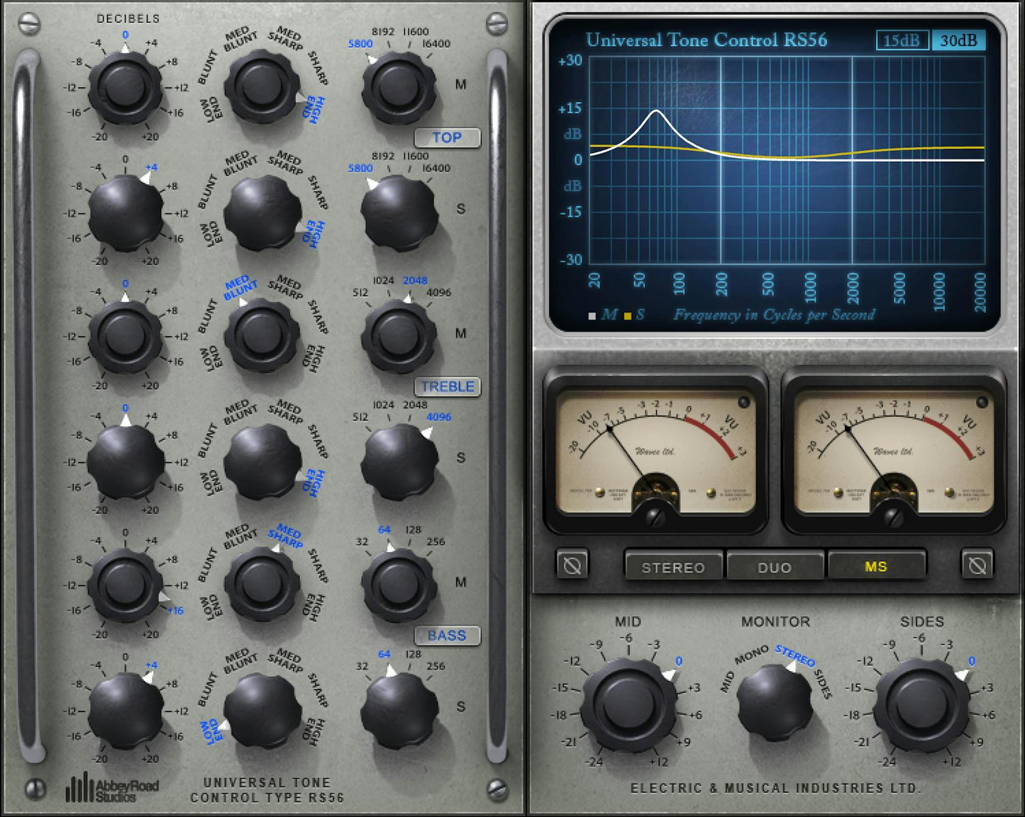 Waves Audio