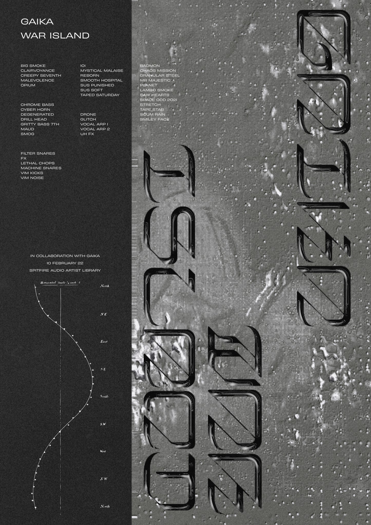 GAIKA — War Island