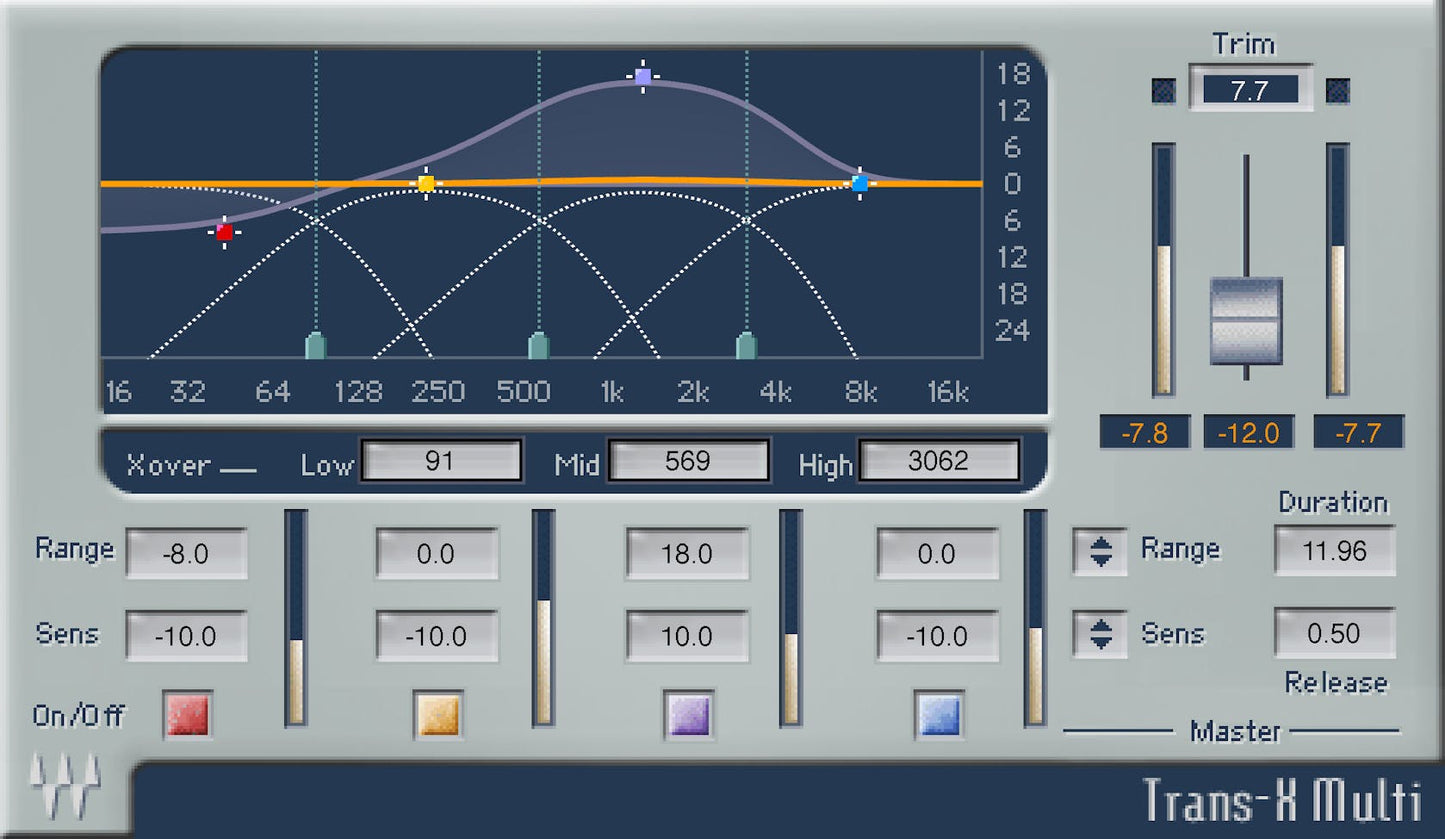 Waves Audio
