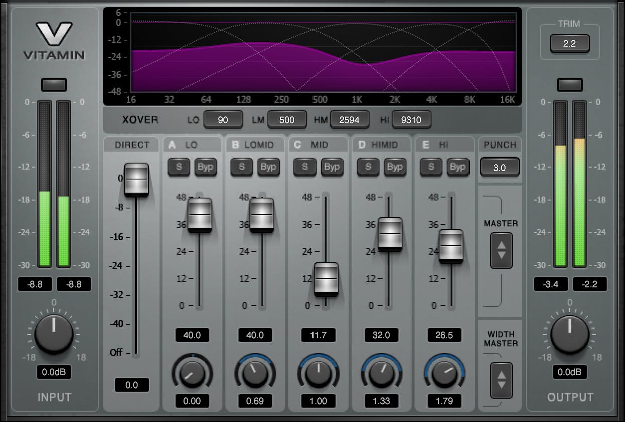 Waves Audio