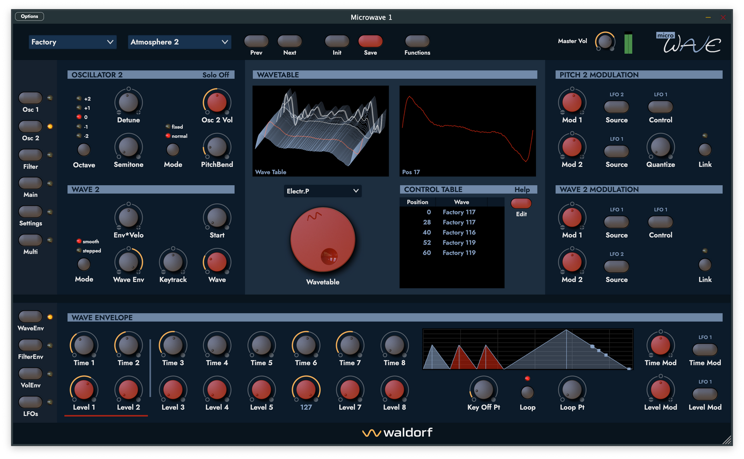 Waldorf Microwave 1 Plugin