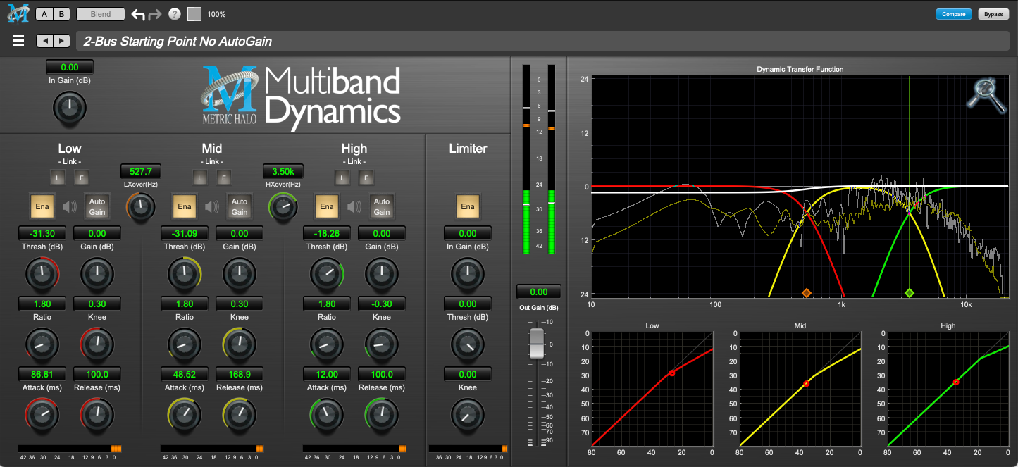 MH MultibandDynamics v4 – UDi Audio