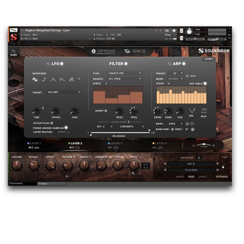 Hopkin Instrumentarium: Chordophones