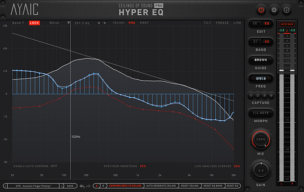 Ayaic ProMix Bundle