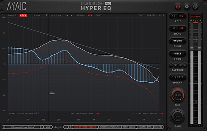 Ayaic ProMix Bundle