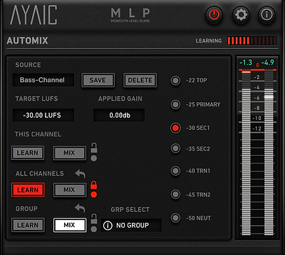 Ayaic MLP
