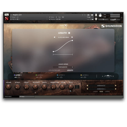 Hopkin Instrumentarium: 2+2+1