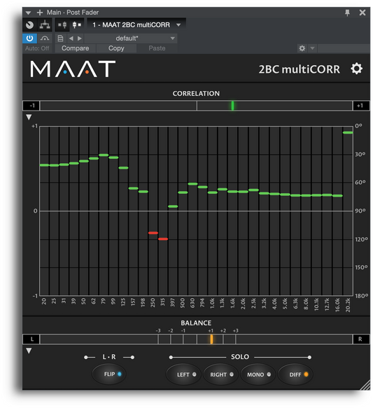 MAAT LABS 2BC multiCORR