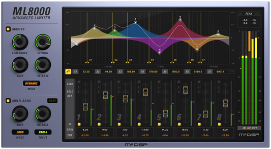 McDSP ML8000 Native v7