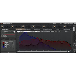 Melda MMultiAnalyzer