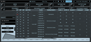 Melda MPowerSynth