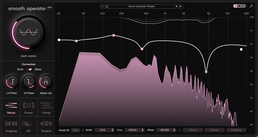 Baby Audio Essentials Bundle