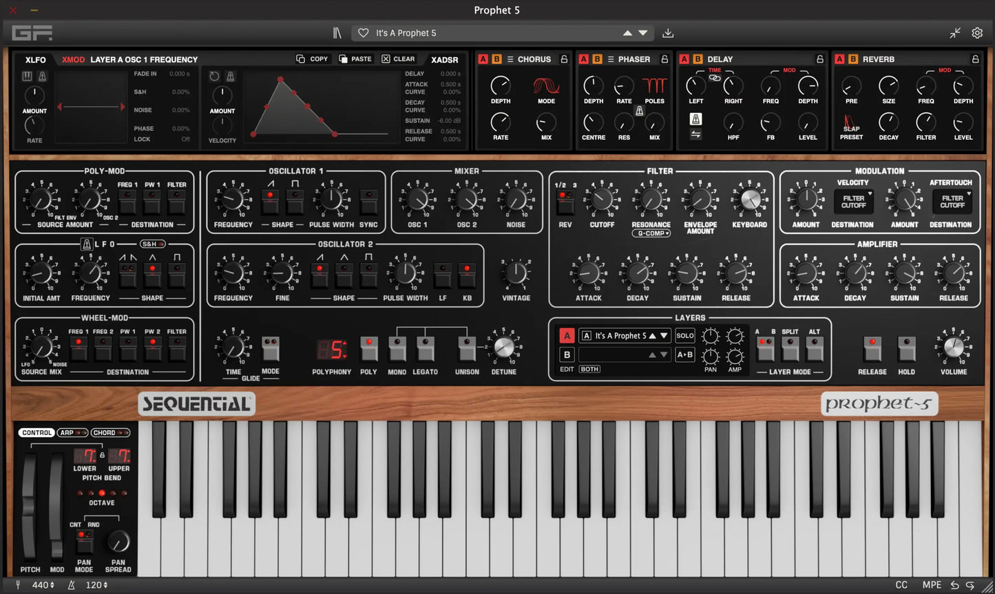 GFORCE Sequential Prophet~5