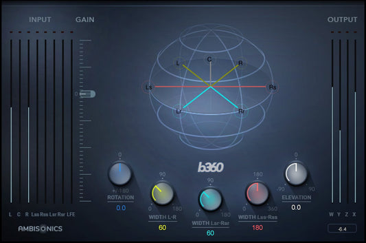 Waves Audio