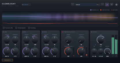 Clearlight advanced panel