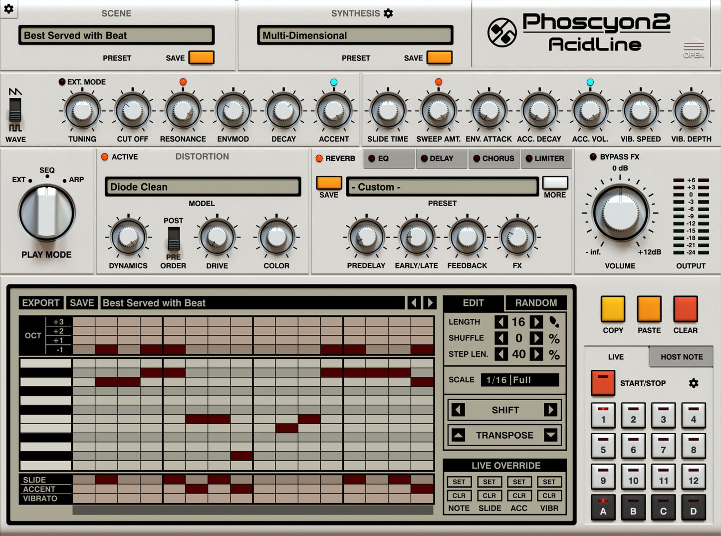 D16 Phoscyon 2