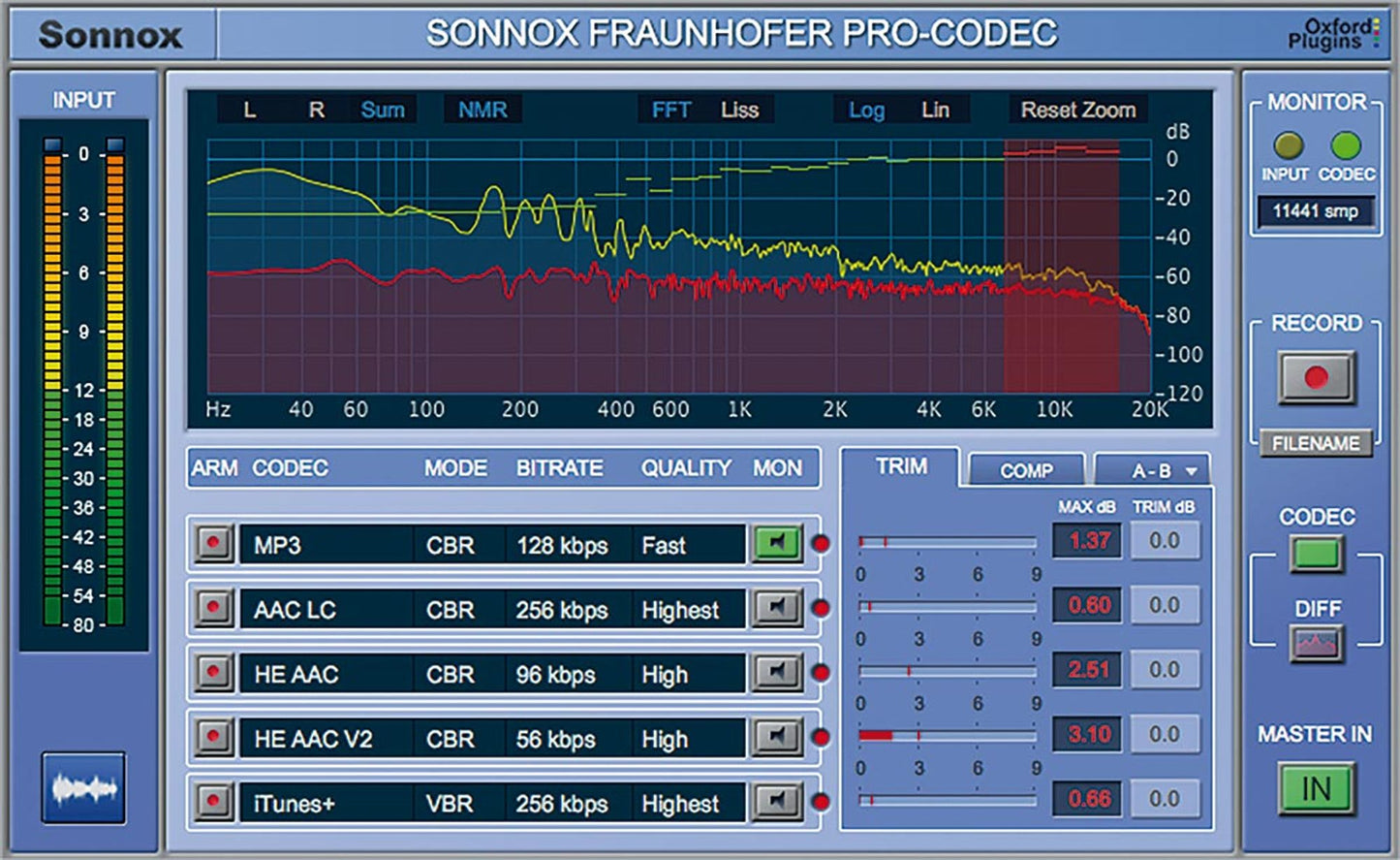 Sonnox Fraunhofer Pro-Codec