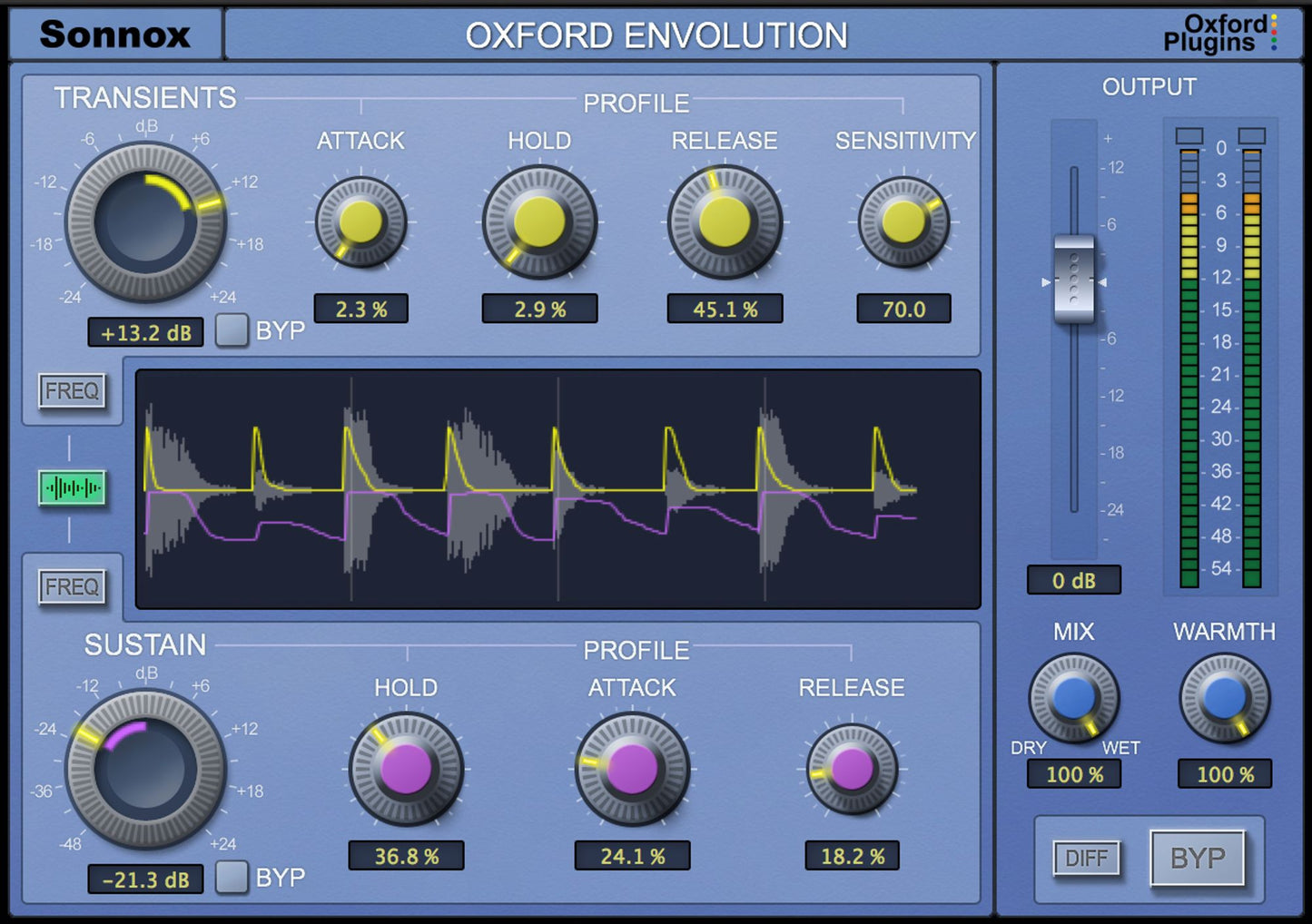 Sonnox Oxford Envolution (HD-HDX)