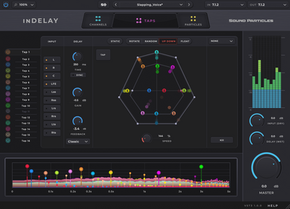 Sound Particles inDelay