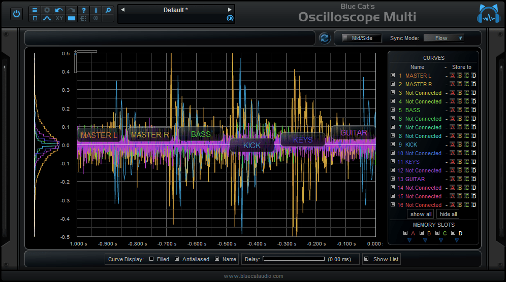 Blue Cat OsciloscopeMulti