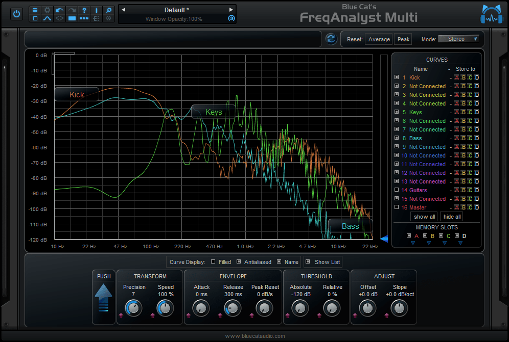 Blue Cat FreqAnalystMulti