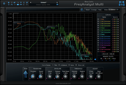 Blue Cat FreqAnalystMulti