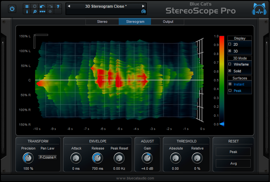 Blue Cat StereoScope Pro