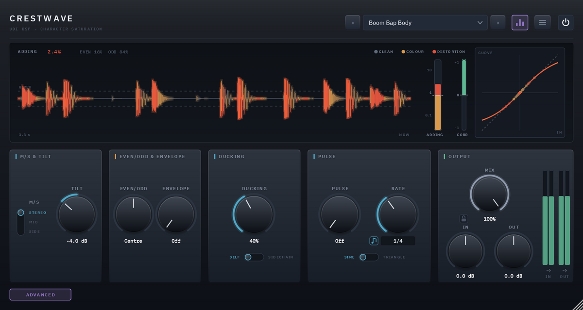 Crestwave advanced panel