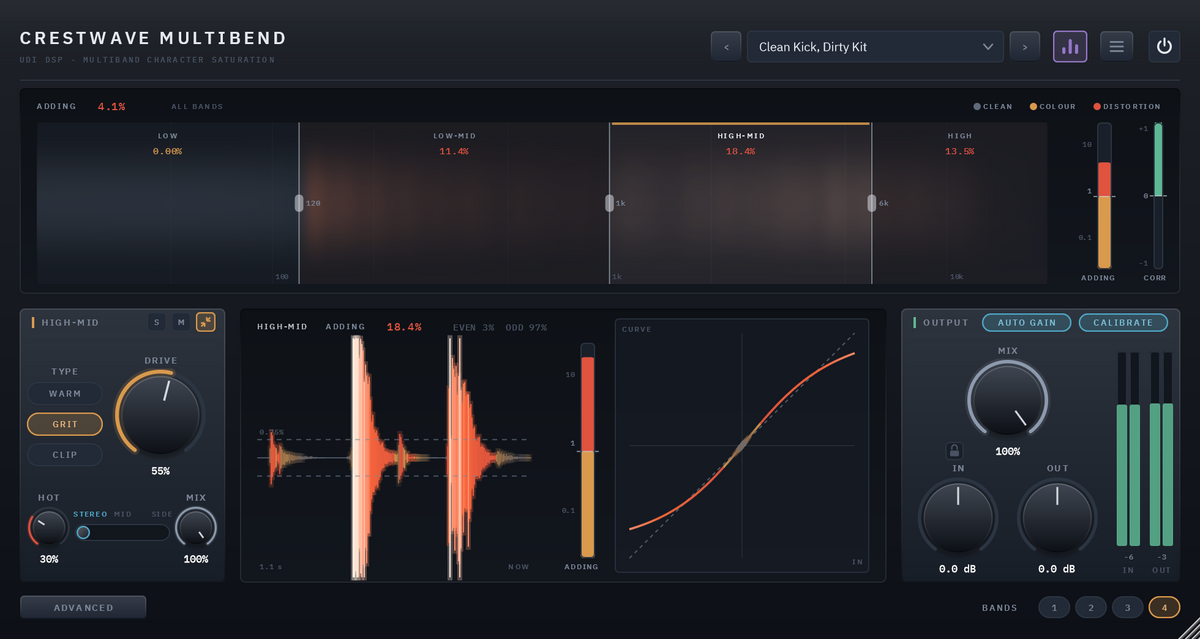 Crestwave Multibend band view