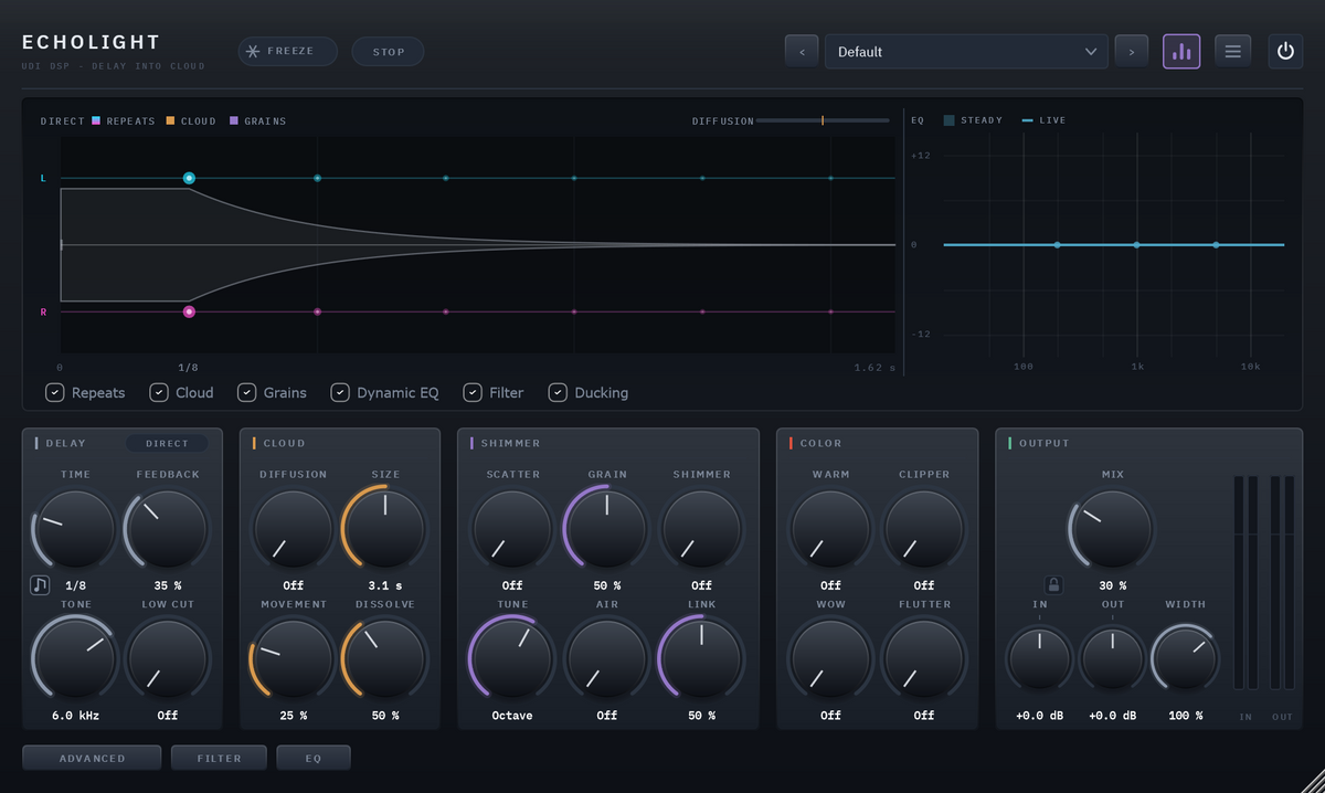Echolight plugin panel