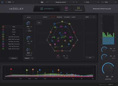 Sound Particles inDelay