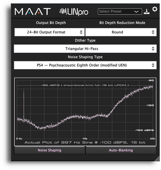 MAAT LABS LINpro