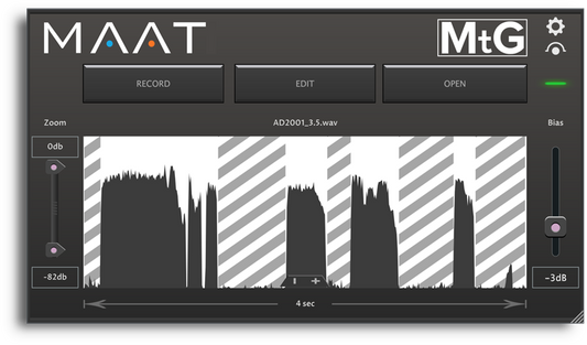 MAAT LABS MtG