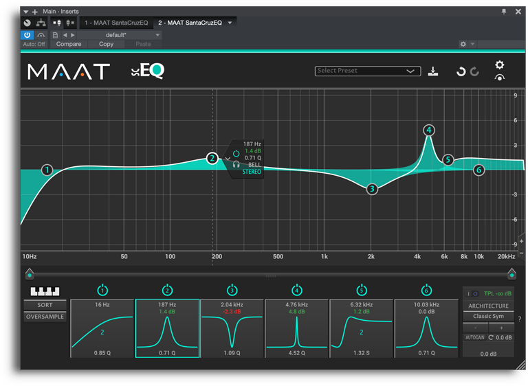 MAAT LABS SantaCrizEQ6