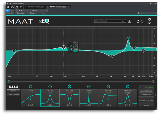 MAAT LABS SantaCrizEQ6