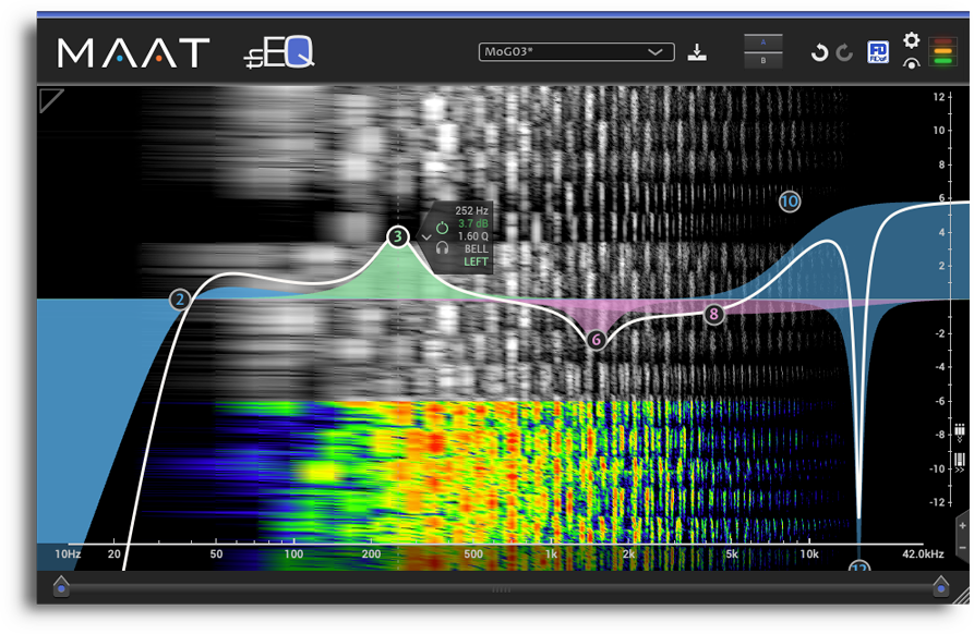 MAAT LABS thEQblue6